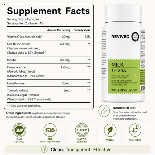 Revived - Milk Thistle